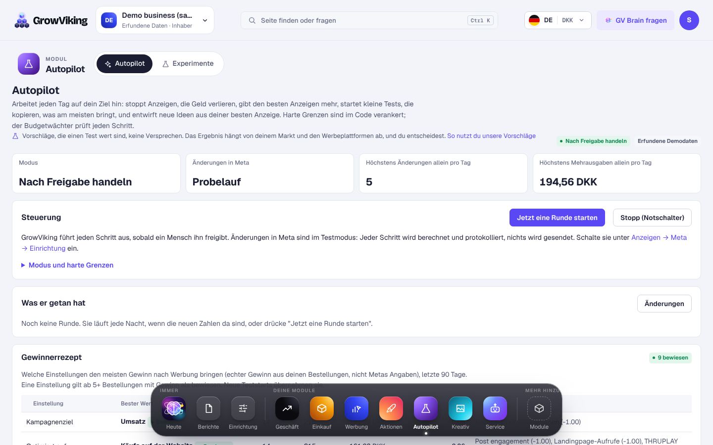 Wie der Autopilot Anzeigen testet und skaliert
