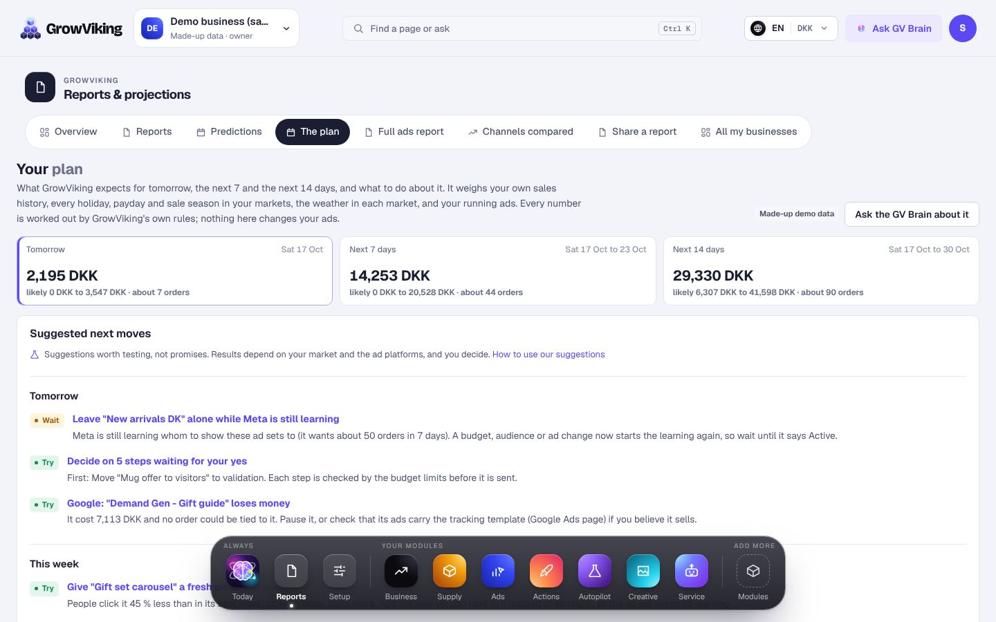 The plan for your ads