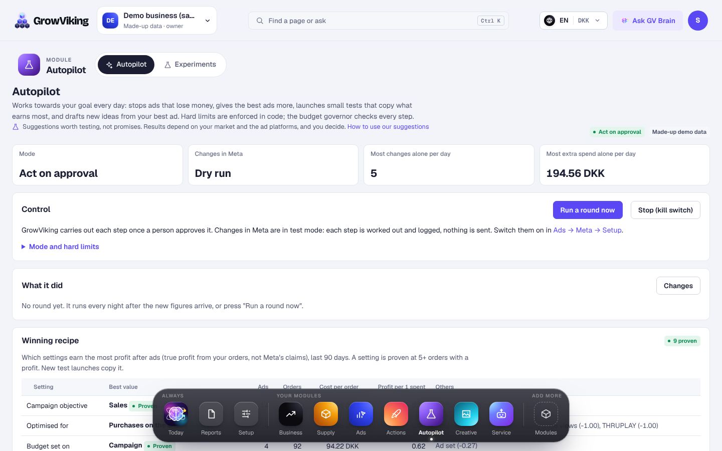 How the Autopilot tests and scales ads