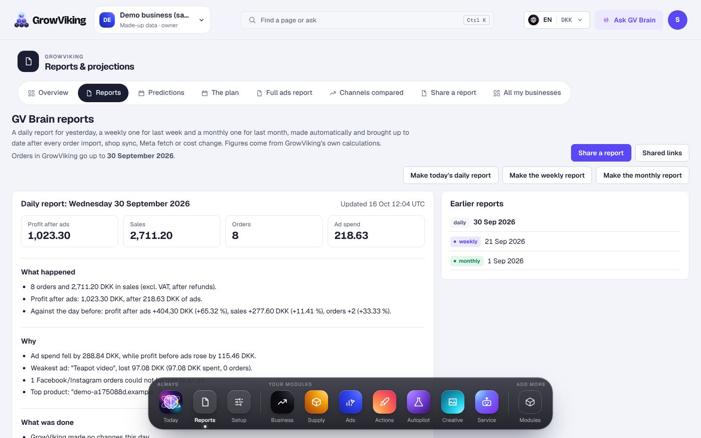 Daily, weekly and monthly reports