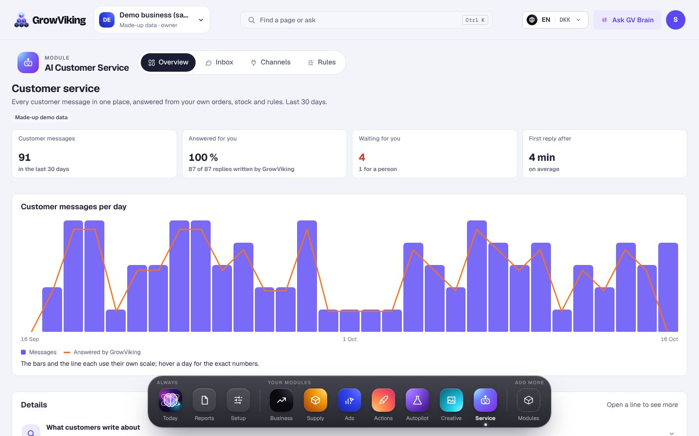 Set up AI Customer Service