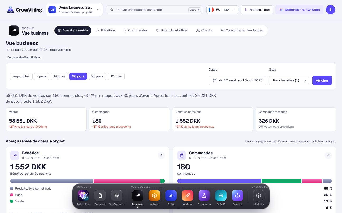 Lire vos chiffres d'activité